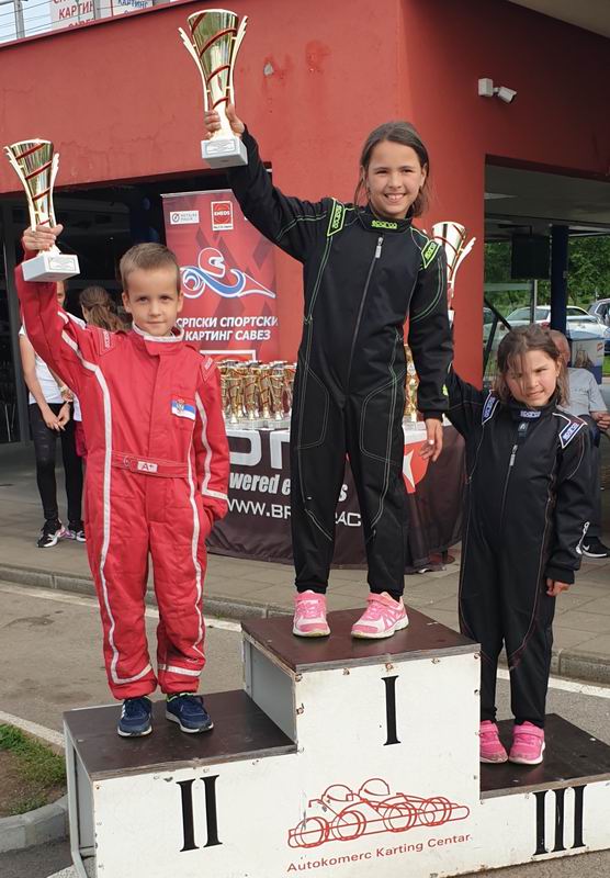 Klasa Bambini Autokomerc maj 2109