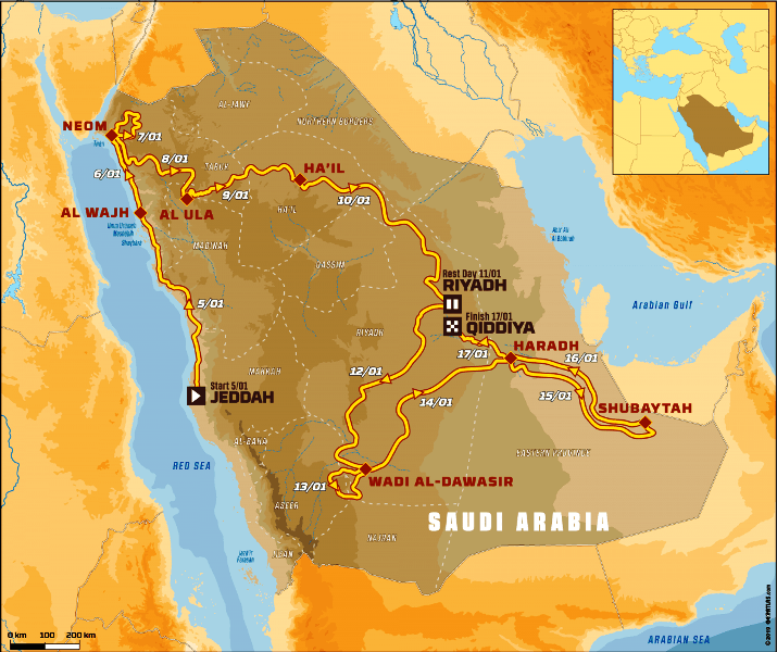 Dakar 2020