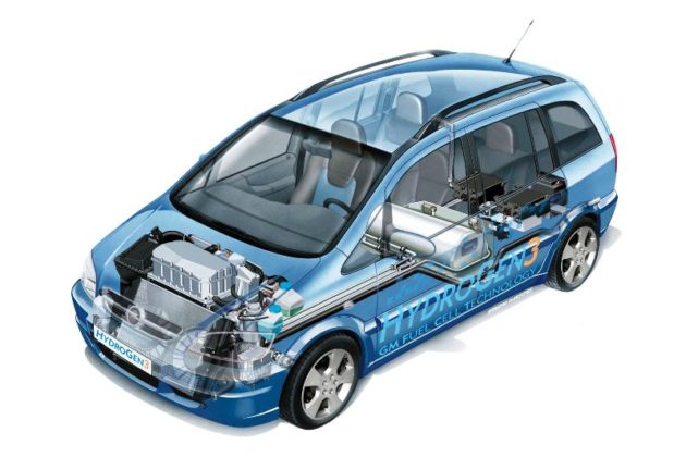 2001-HydroGen