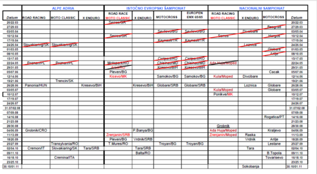 MSS kalendar 2020