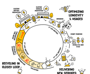 renault_batteries_infographie_final_en