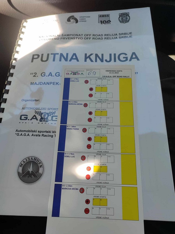 Putna knjiga i vremenska karta