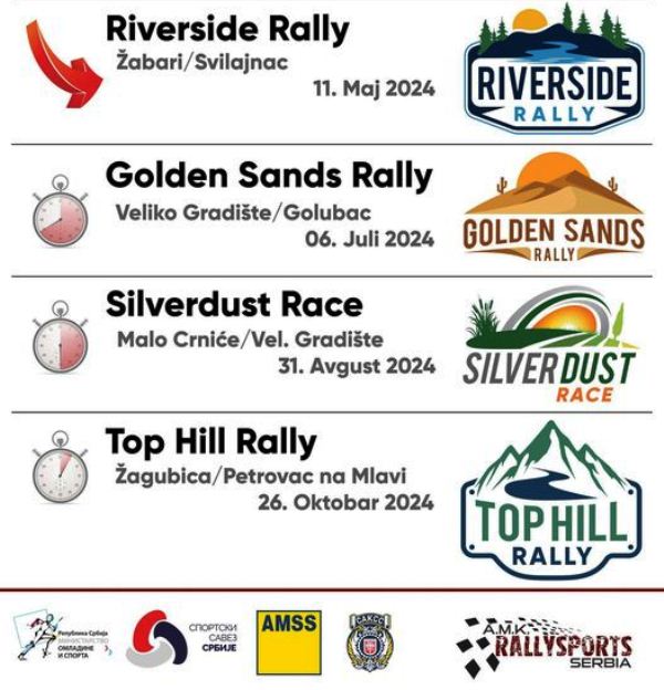 Kalendar Kros kantri takmičenja