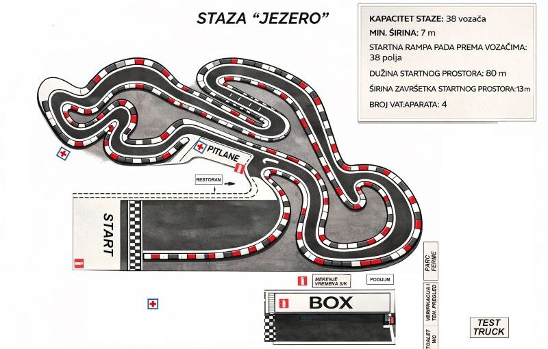 skica-staze Šišava Vlasotince