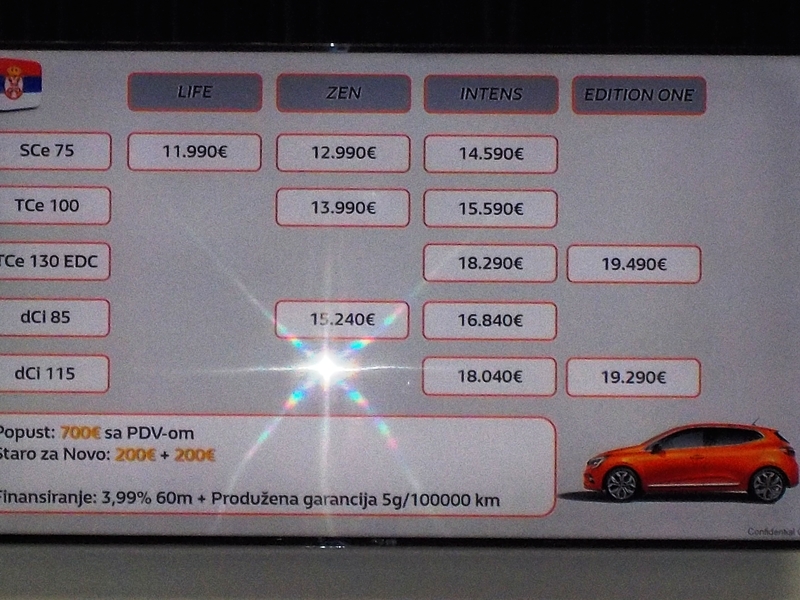 Reno Clio V generacije cenovnik