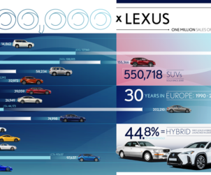 lexus1minfographic