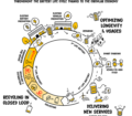 renault_batteries_infographie_final_en