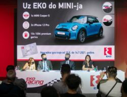 EKO SerbiaEKO Serbia