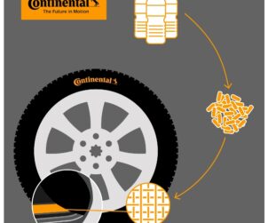 Continental_EcoContact6_PET