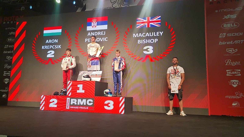 Andrej Petrović RMC Bahrein 2023