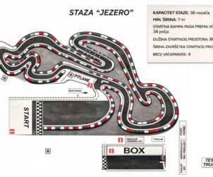 skica-staze Šišava Vlasotince